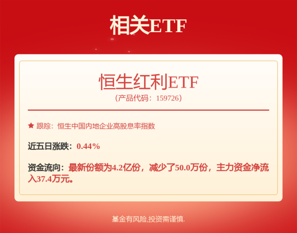 股票在线配资平台 煤炭行业：港口库存承压，进口煤持续减少